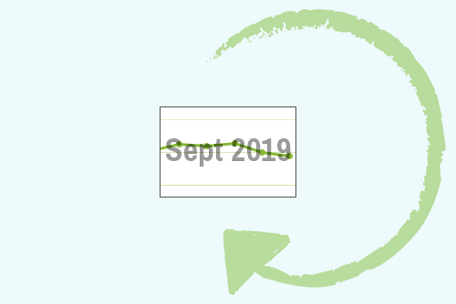 September 2019
