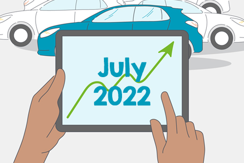 July 2022
