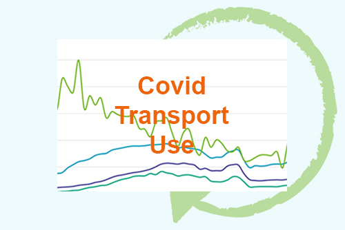 Covid transport use