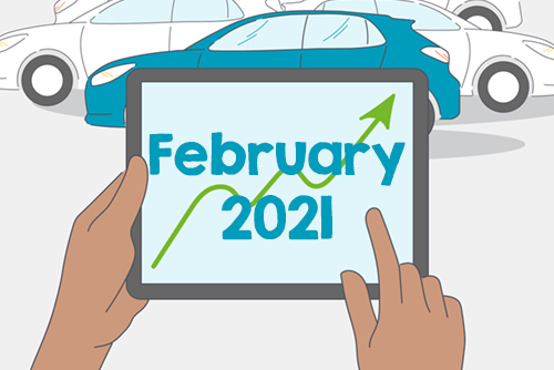 February 2021