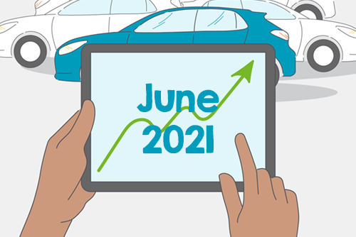 June 2021