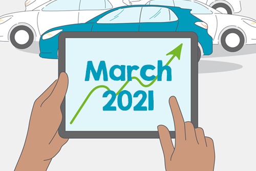 March 2021