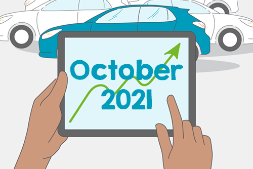 October 2021