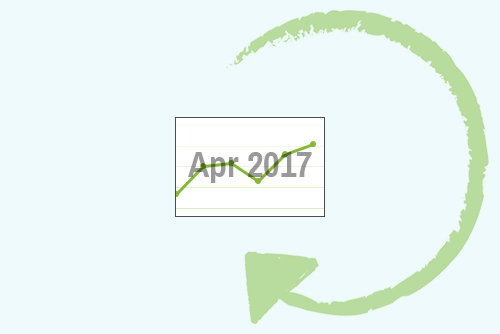 April 2017