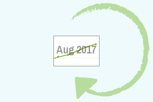 August 2017