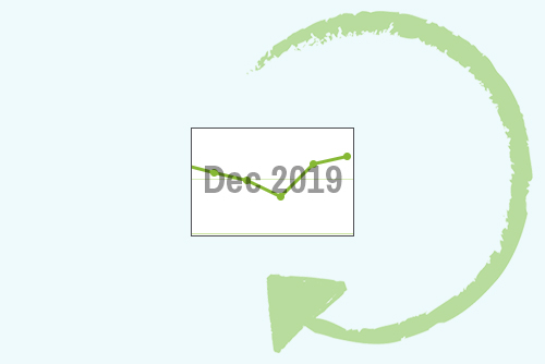 December 2019