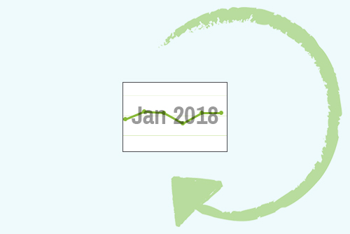 January 2018