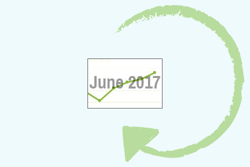 June 2017
