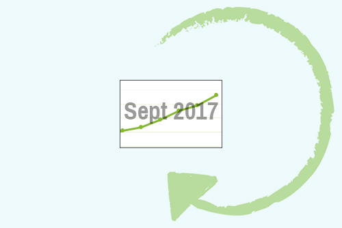 September 2017